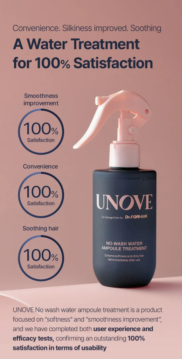 UNOVE No-wash Water Ampoule Treatment - Spray reparador sin enjuage -200ml - Imagen 2