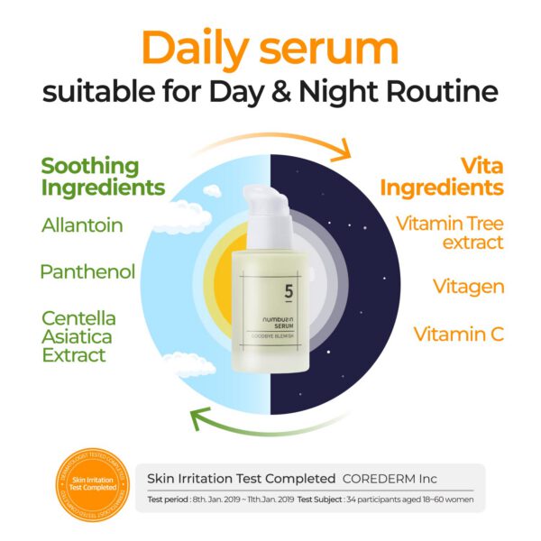 NUMBUZIN #5 - Goodbye Blemish Serum 50 ml - Serum Antirojeces Calmante - Imagen 3