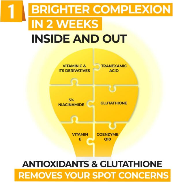 NUMBUZIN Nº5+ Vitamin Niacinamide Concentrated Toner Pad - Imagen 4