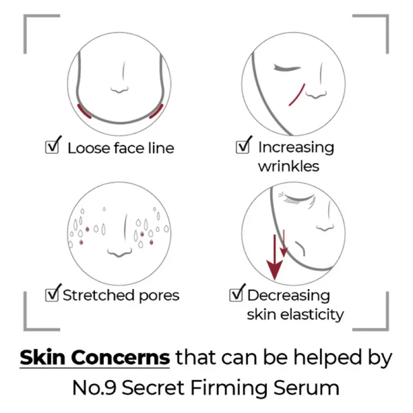 NUMBUZIN #9 - Secret Firming Serum 50 ml - Serum Reafirmante Facial - Imagen 6