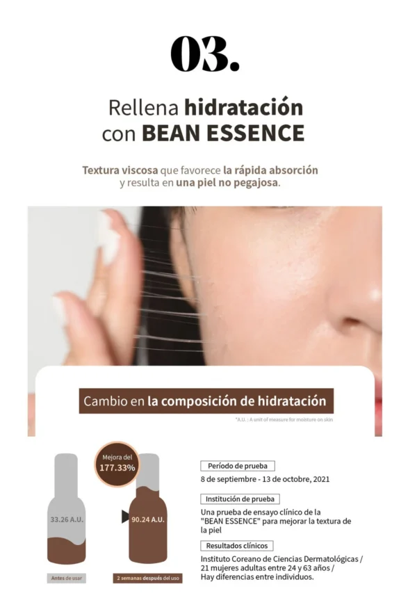 MIXSOON Bean Essence Serum 30 ml - Imagen 6