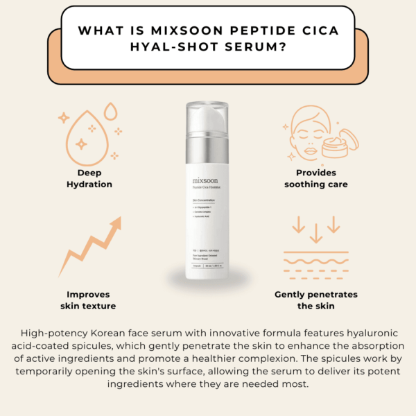 MIXSOON Peptide Cica Hyalshot Serum Antiedad 50ml - Imagen 3