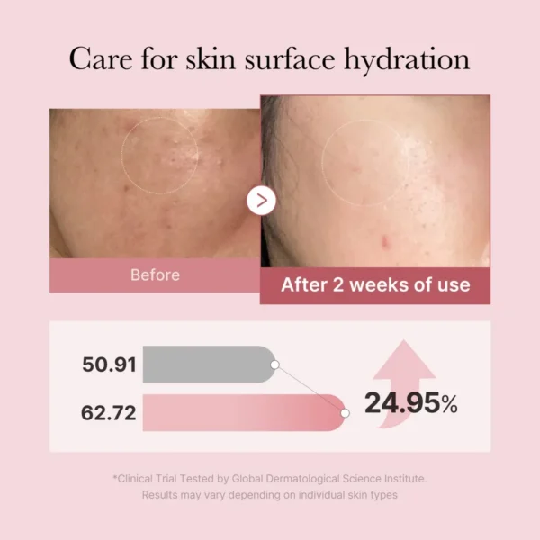 MEDICUBE PDRN Pink Glutathione Serum Mist -Spray 100ml - Imagen 3