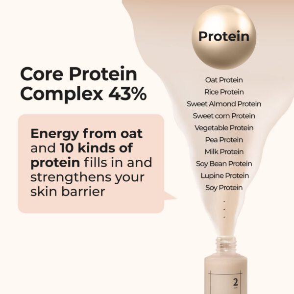 NUMBUZIN #2 - Protein 43% Creamy Serum 50ML - Serum Nutritivo Anti-arrugas - Imagen 2