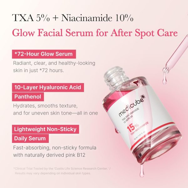 MEDICUBE TXA+ Niacinamide 15% - Serum Despigmentante 30ml - Imagen 5