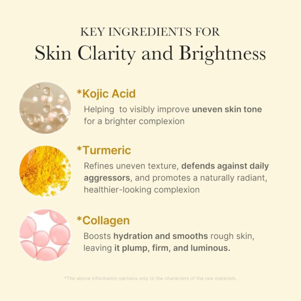 MEDICUBE Kojic Acid Wrapping Mask - 75ml - Imagen 4