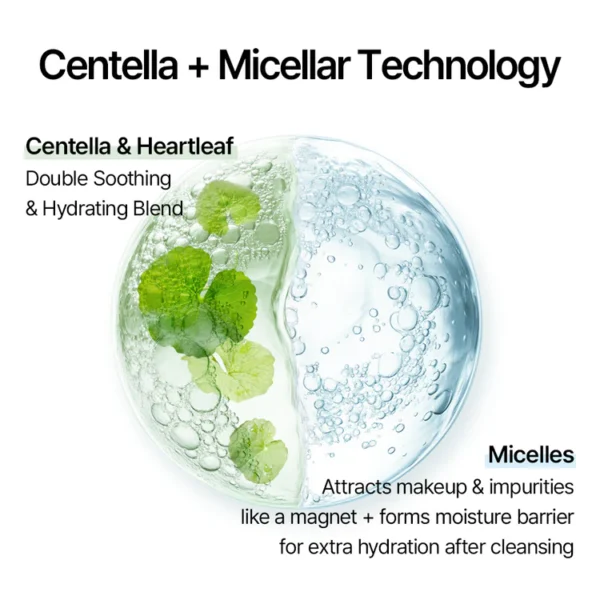MIXSOON Centella Cleansing Water - 300ml - Imagen 3