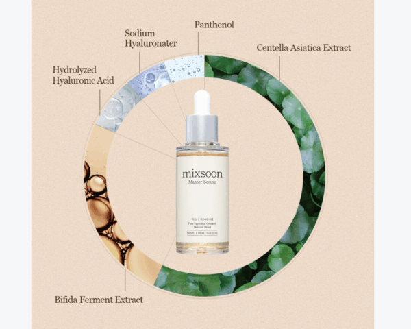 MIXSOON Master Serum Facial Hidratante 60ml - Imagen 4