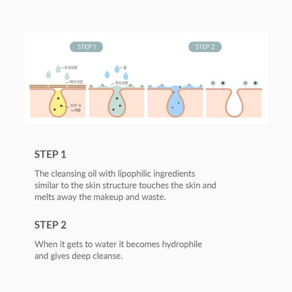 DR. ALTHEA Gentle Pore Cleansing Oil - 150ml - Imagen 5
