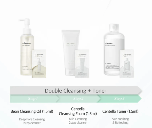 MIXSOON 9 Step Trial Kit - 9 sachets - Imagen 2