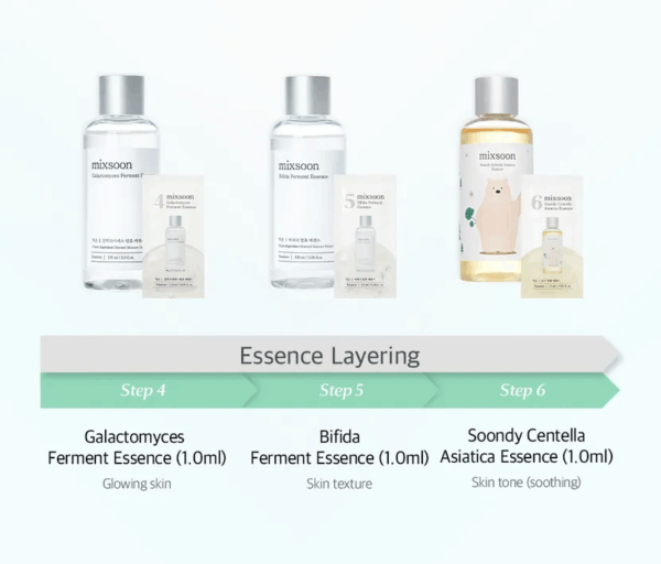 MIXSOON 9 Step Trial Kit - 9 sachets - Imagen 3