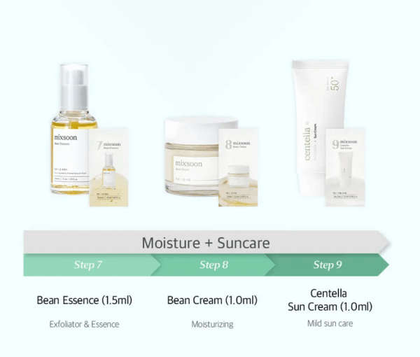 MIXSOON 9 Step Trial Kit - 9 sachets - Imagen 4