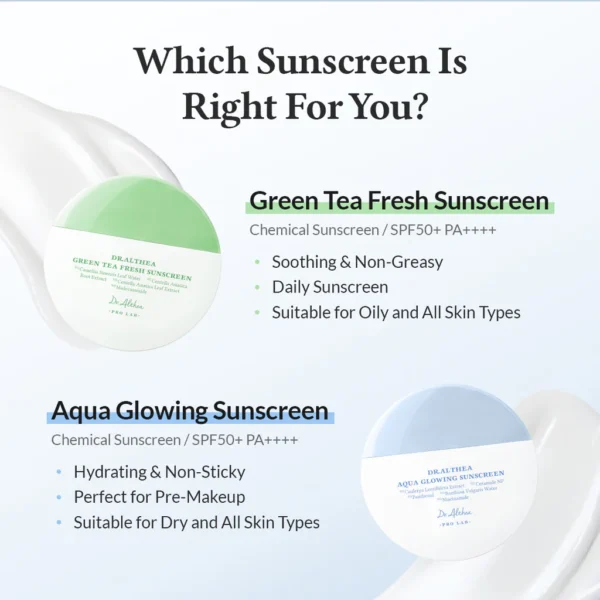 DR.ALTHEA Aqua Glowing Fotoprotector SPF50+- 45ml - Imagen 9